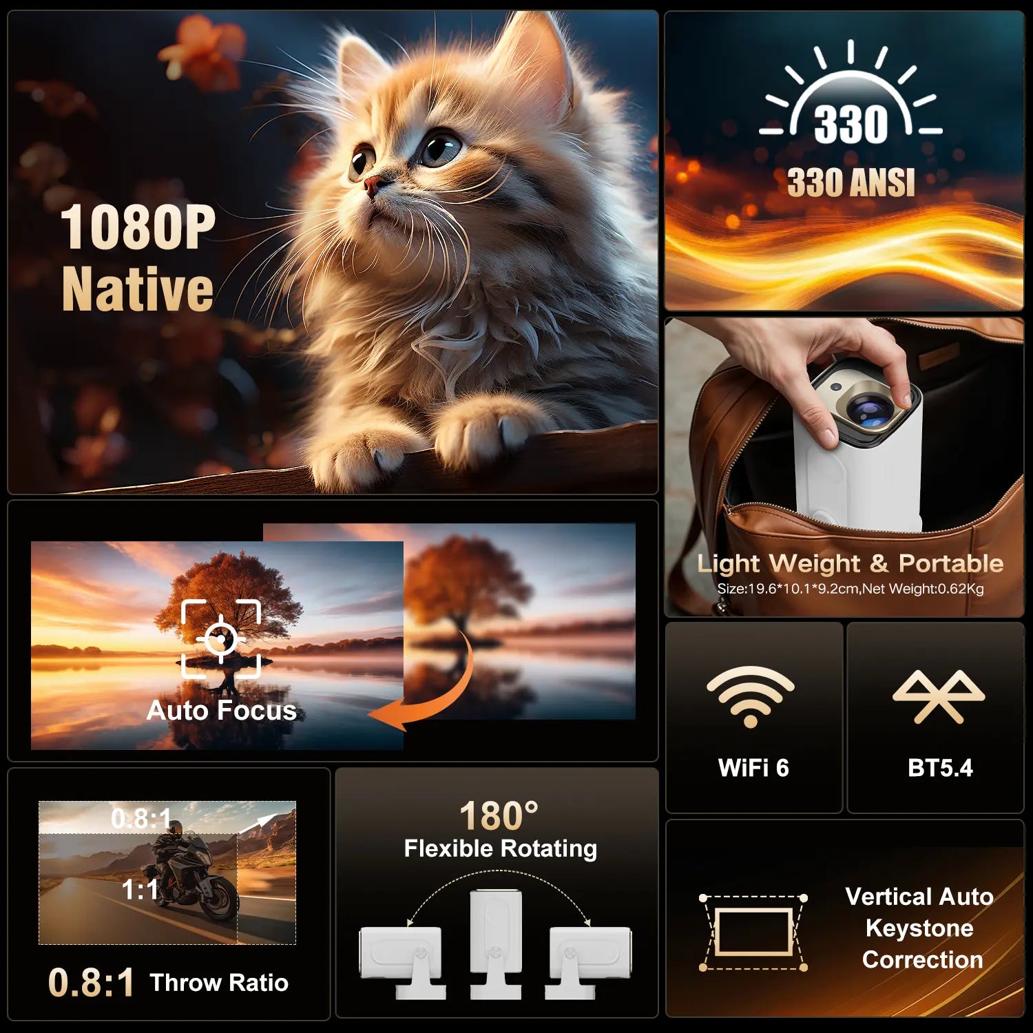 [US Warehouse] Magcubic Auto Focus HY310 Projector 330ANSI Google Assistant 8K Decode Native 1080P BT5.4 WIFI6 Android 14 Built-In Speaker Allwinner H726 180° Flexible 130"Screen 60Hz Reflash Home Cinema Mini Portable Projector Wireless Local